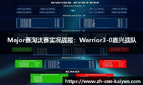 Major赛淘汰赛实况战报：Warrior3-0嘉兴战队